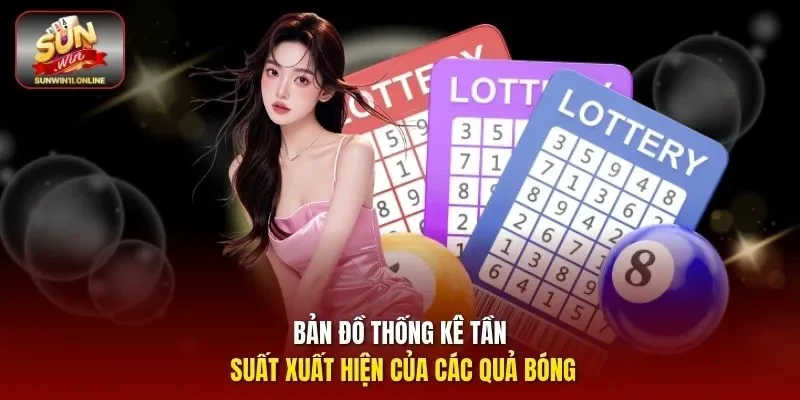 Bản đồ thống kê tần suất xuất hiện của các quả bóng