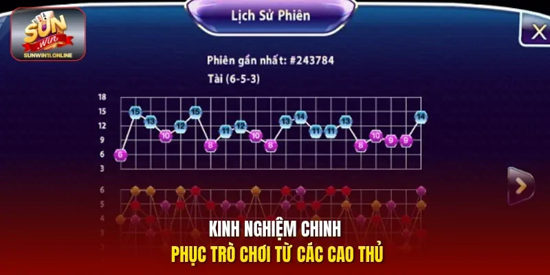 Kinh nghiệm chơi xóc đĩa nâng cao cơ hội trúng lớn